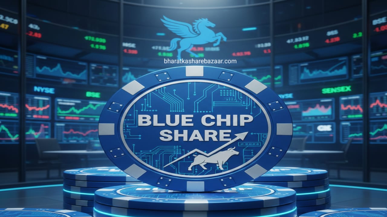 Best Blue Chip Shares to Buy in India