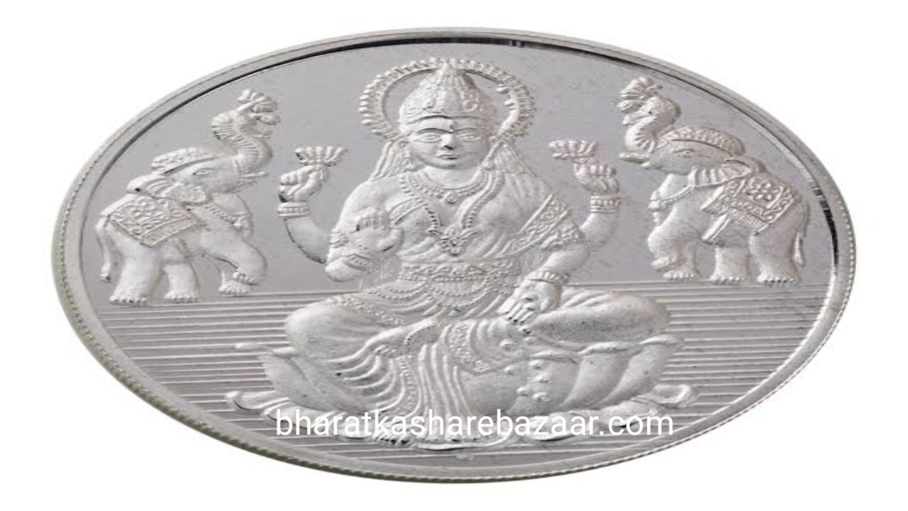 Silver Price Today Live Update Kolkata City Wise Silver Rate