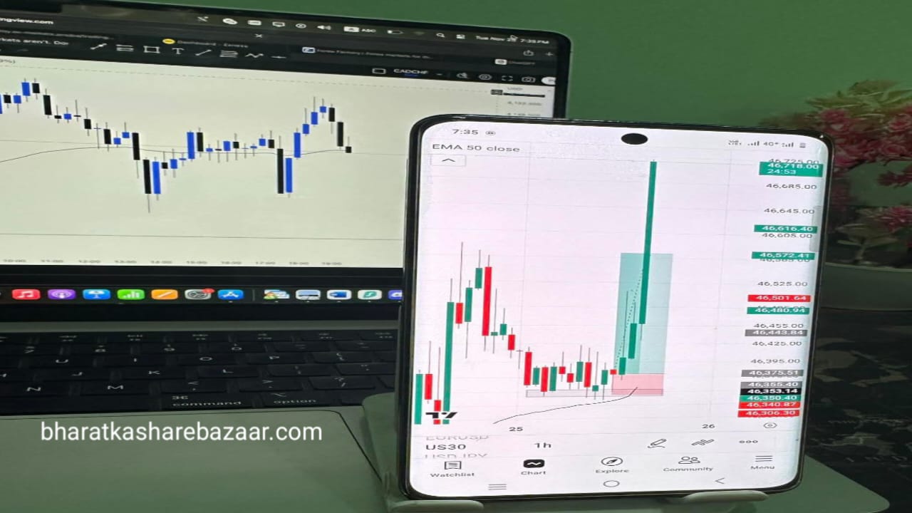 NSE India Penny Stocks List