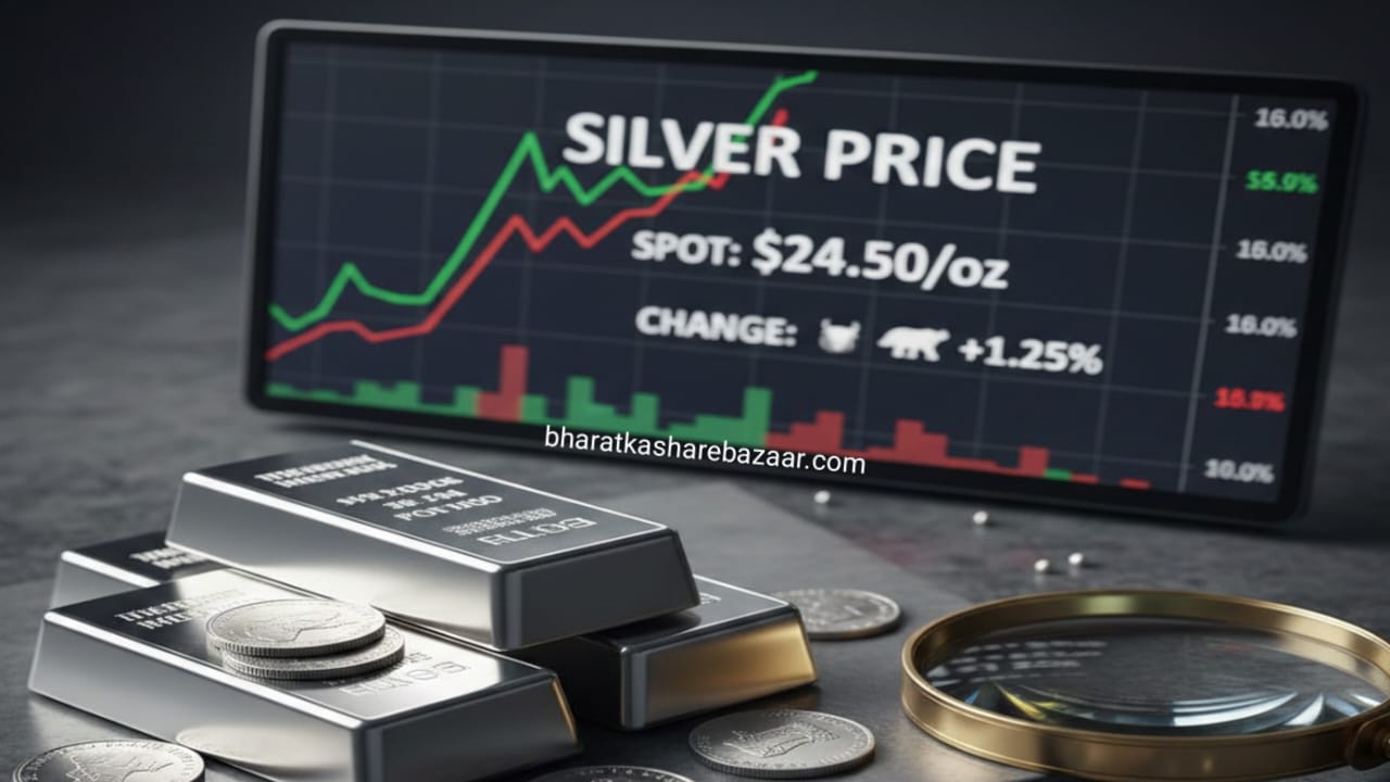 Silver Rate Today Per Gram, Kg in India