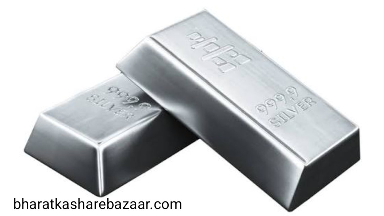 Today Silver Rate 12 November Live Update Silver Price