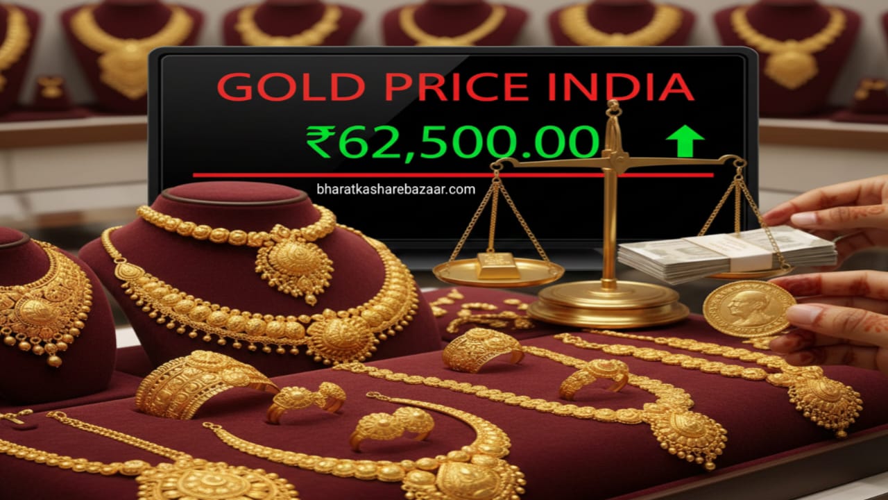 Today Gold Price 18 Carat City Wise Per Gram