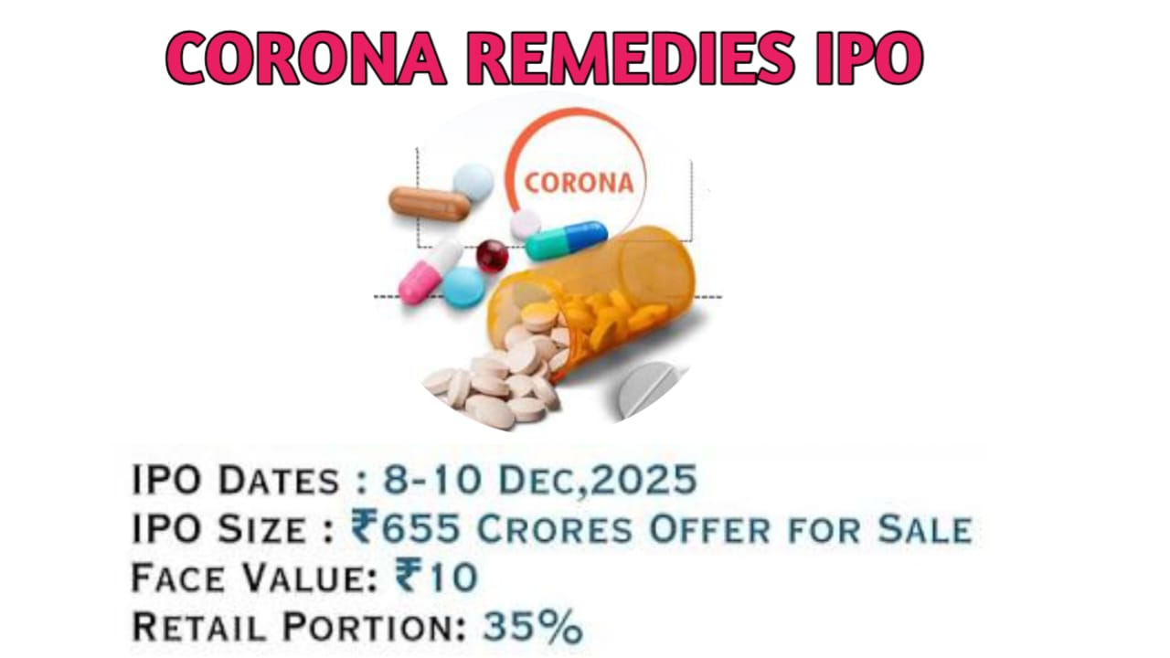 Corona Remedies IPO: GMP, Issue Size, Date, Face Value