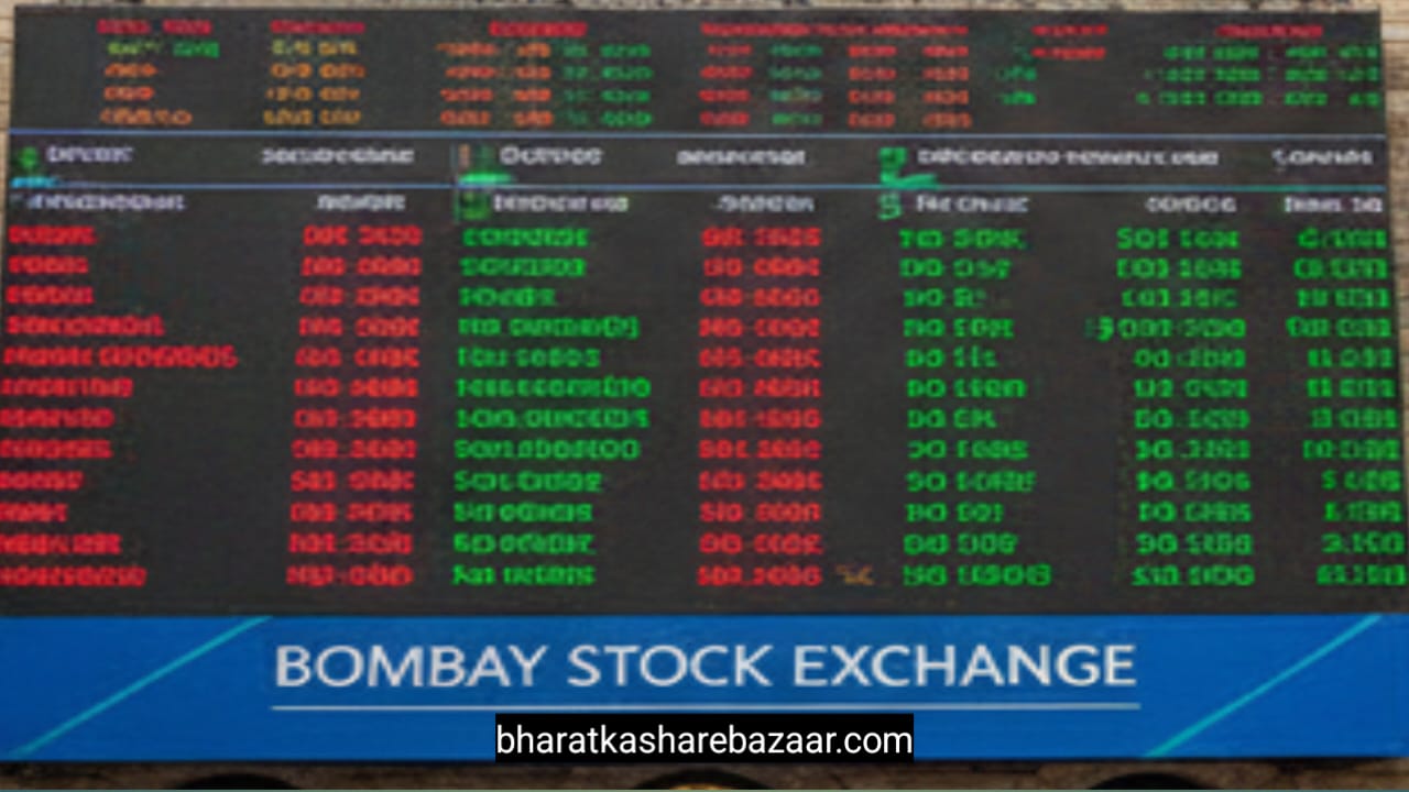Share Market Live News Update Today