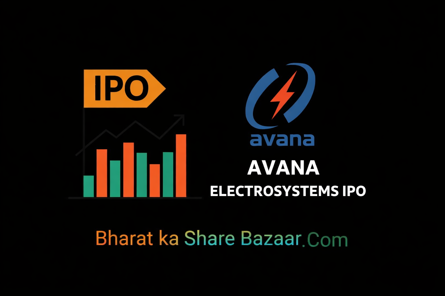 Avana Electro Systems IPO, GMP & Lot Size Analysis