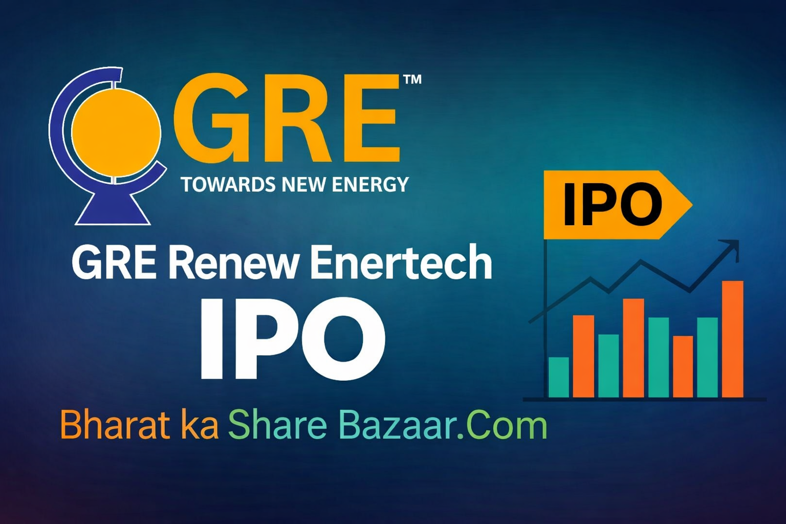 GRE Renew Enertech IPO, GMP & Lot Size Analysis