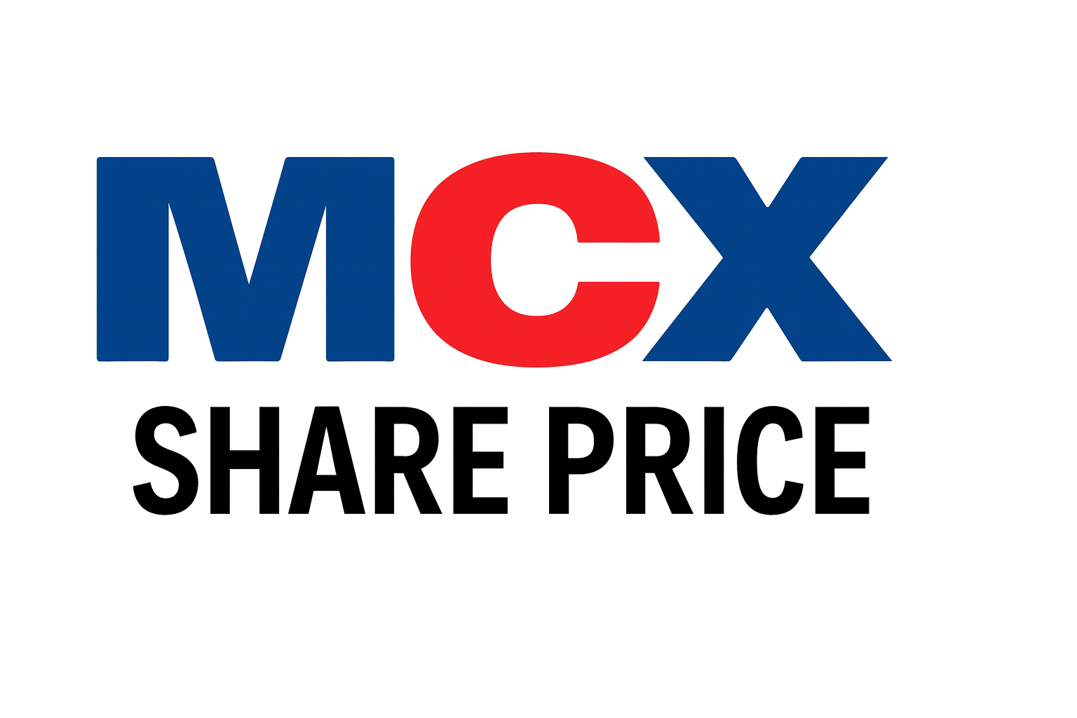 MCX Share Price: Buy, Hold & Sell Analysis