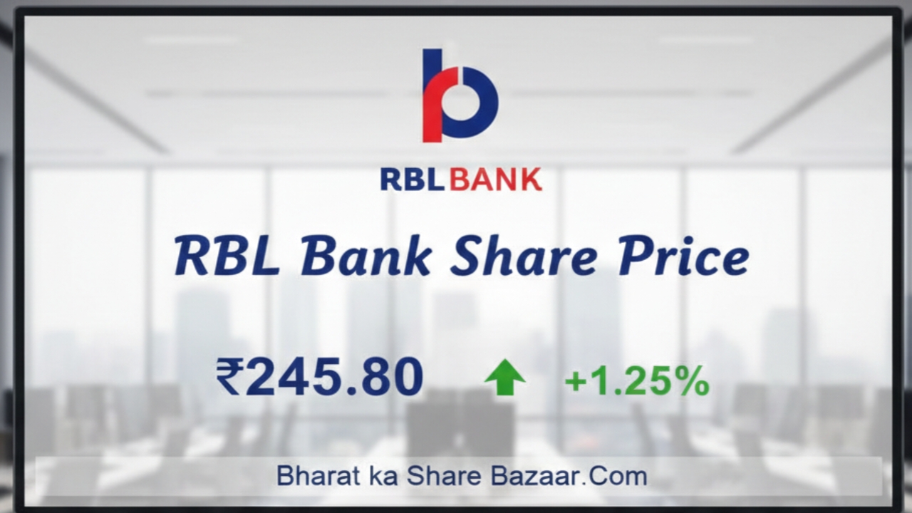 RBL Bank Share Price: Target From 2030