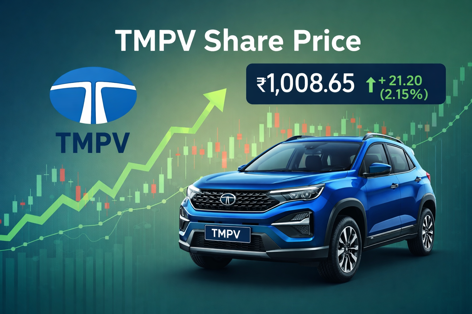 TMPV Share Price Target From 2030 Analysis
