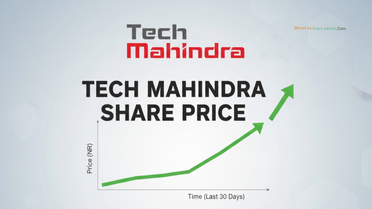 Tech Mahindra Share Price: Target From 2030 Analysis