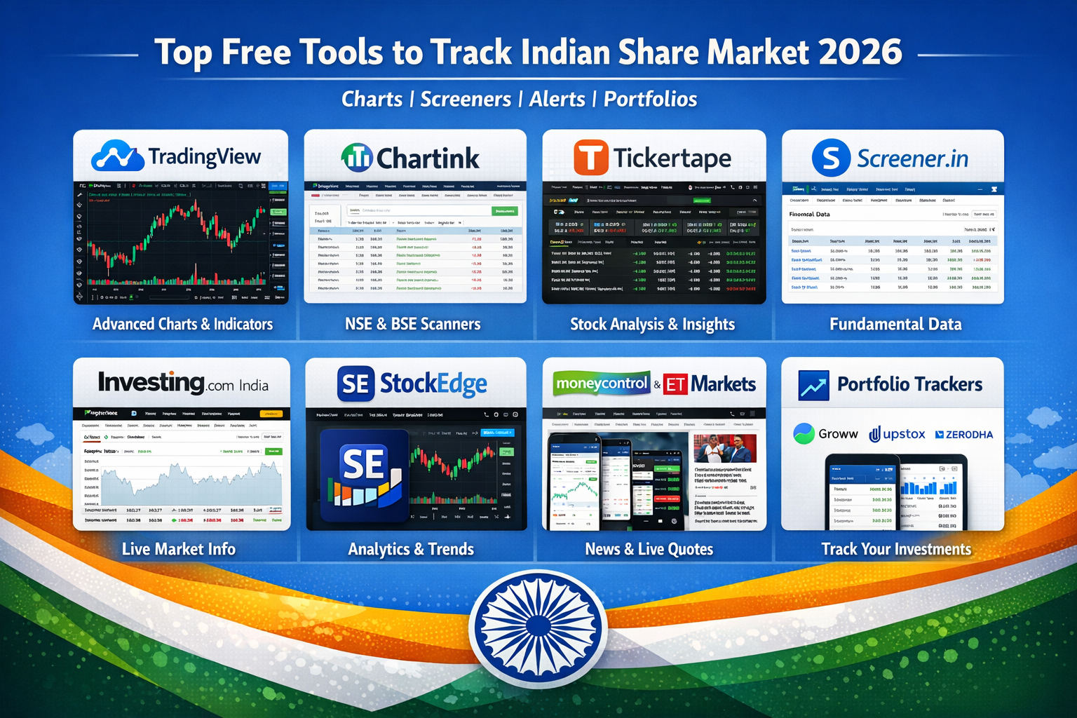 Best Free Tools to Track Share Market in India