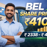 BEL Share Price Target 2030: Full Analysis & Investment Guide