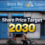 Canara Bank Share Price Target 2030: Full Analysis