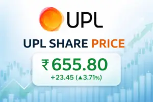 UPL Share Price Target 2030 - Future Growth, Risks Full Guide