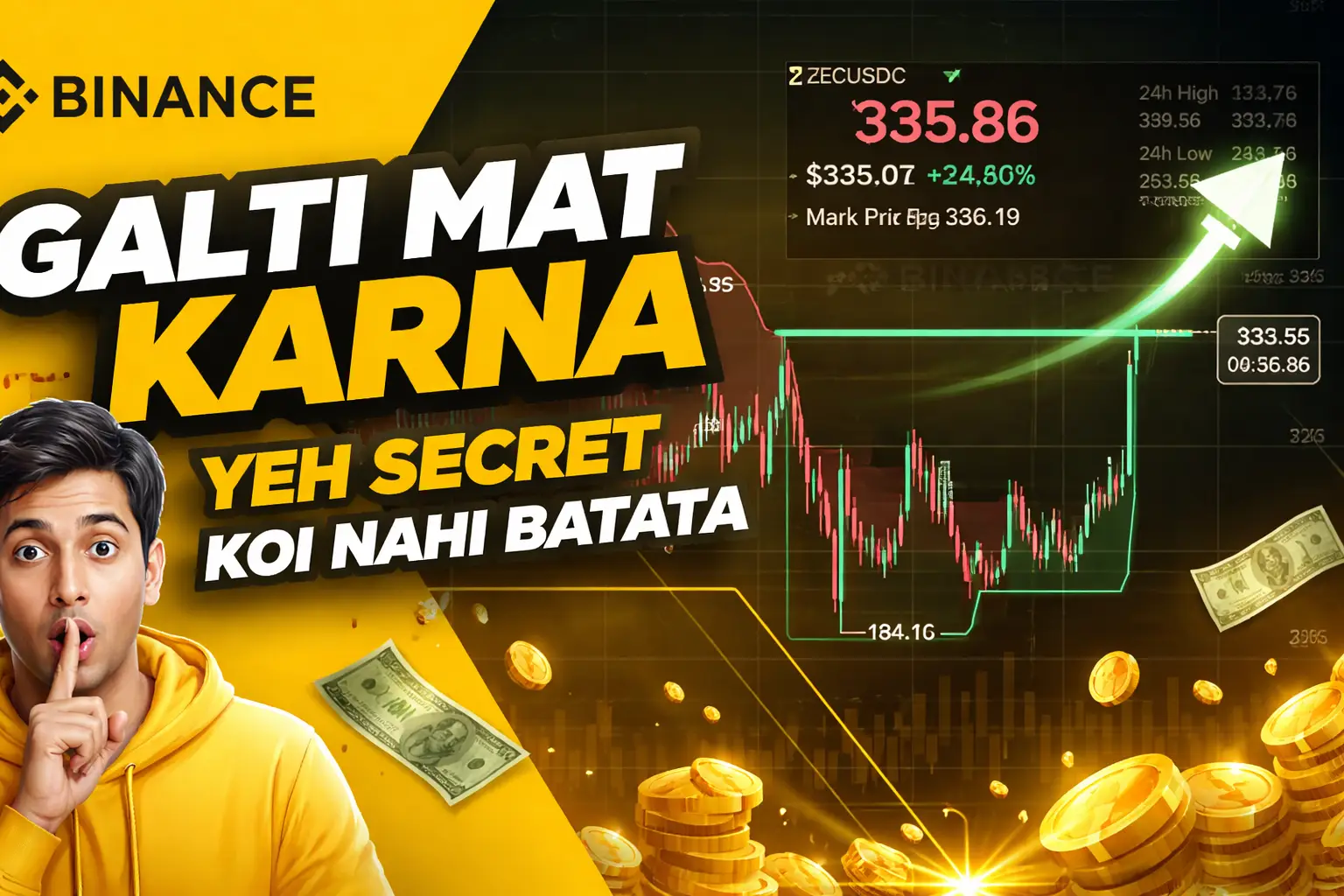 Binance Ka Sach: Profit Ya Loss? Complete Crypto Guide Hindi Me