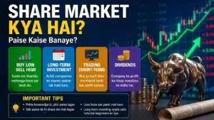 Share Market Kya Hai? Complete Guide in Hindi - Beginner to Advanced