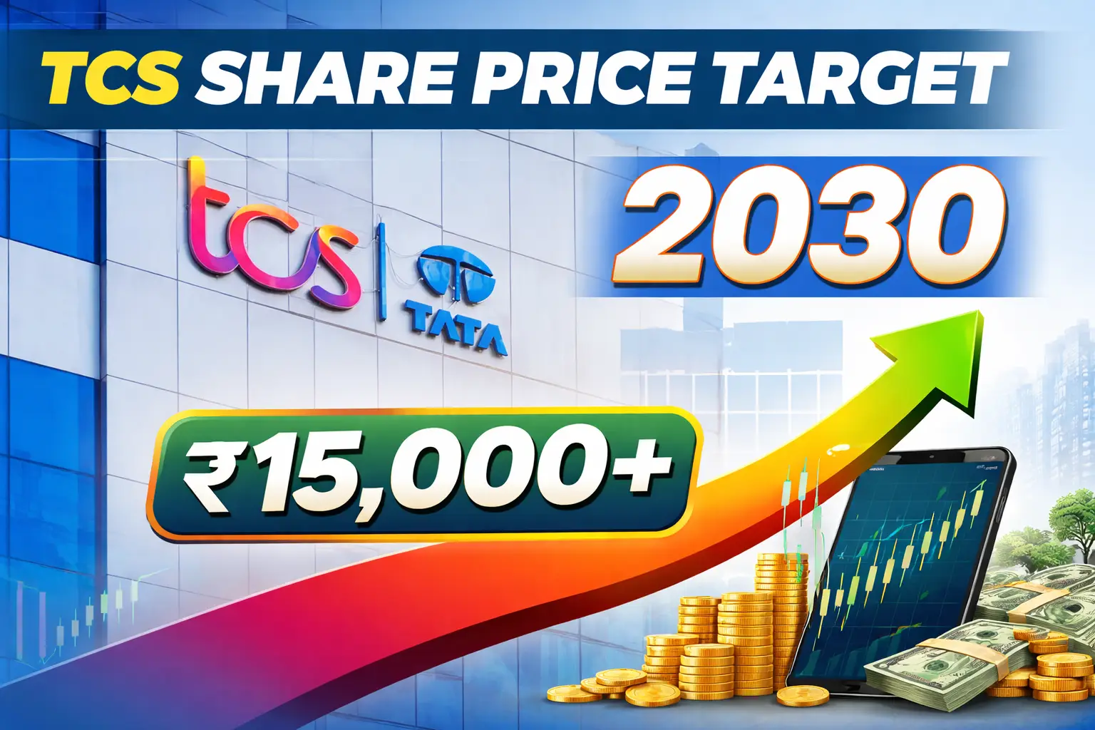 TCS Share Price Target 2030 - Full Analysis & Investment Guide