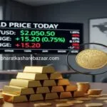 Today Gold Price in West Bengal