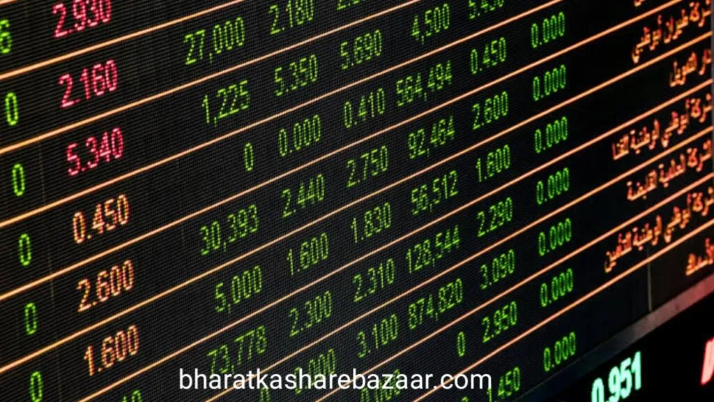 Stock Market News Update - Share Market Live Today