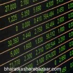 Stock Market News Update - Share Market Live Today