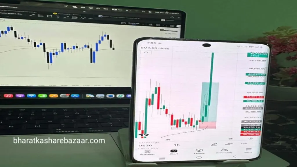 NSE India Penny Stocks List