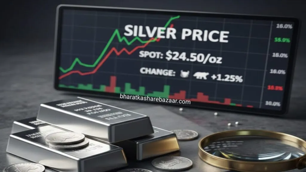 Silver Rate Today Per Gram, Kg in India