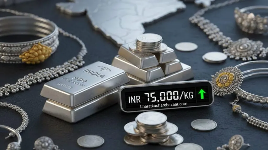 Today Silver Price in Kolkata Per Kgs