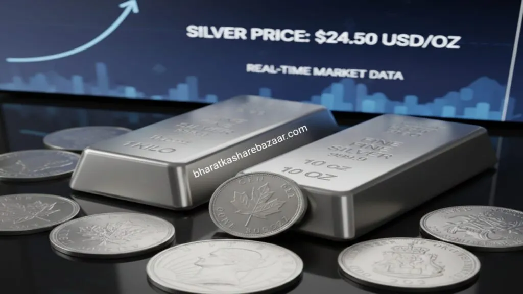 Today Silver Rate City Wise Price Mumbai, Delhi, Kolkata & More