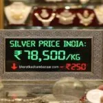 Today Silver Price City Wise Per Gram, KG