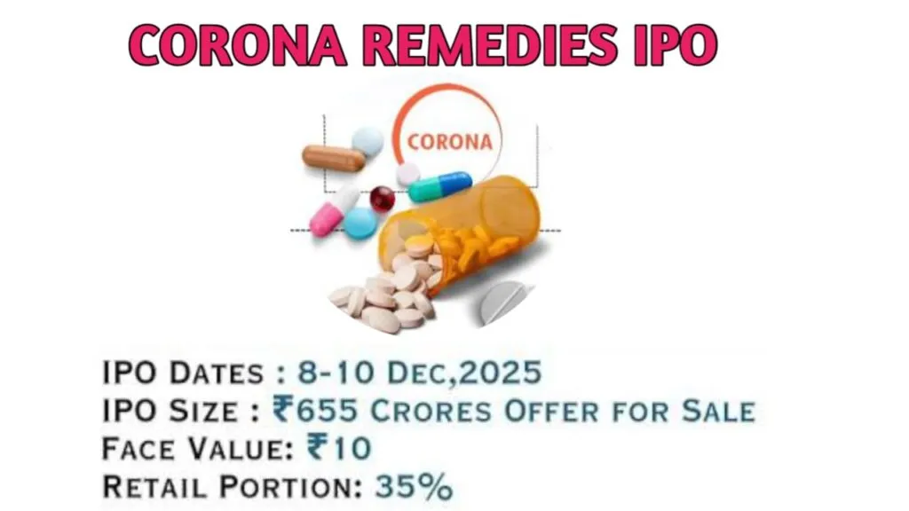 Corona Remedies IPO: GMP, Issue Size, Date, Face Value
