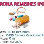 Corona Remedies IPO: GMP, Issue Size, Date, Face Value