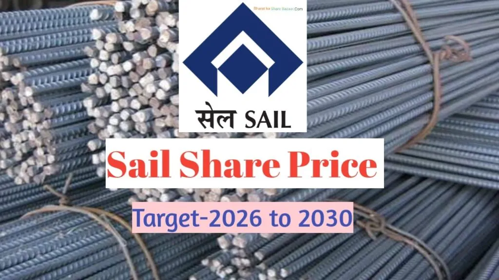 Sail Share Price: Target From 2026 to 2030