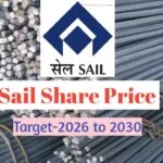 Sail Share Price: Target From 2026 to 2030