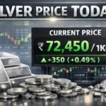Silver Rate Today Chennai, Kolkata, Mumbai & Delhi Silver Price