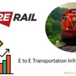 E to E Transportation Infrastructure IPO: GMP, Lot Size, Share Price