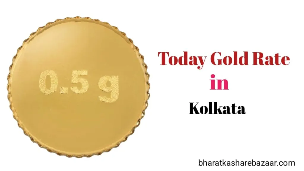 24k, 22k, 18k Gold Rate Kolkata Today