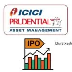 ICICI Prudential (AMC) IPO : GMP, Date, Share Price, Lot Size