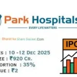 Park Medi World IPO GMP Today Focus Date, Share Price