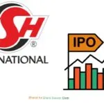 KSH International IPO: GMP, Dates, Lot Size, Face Value & Review