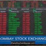 Share Market Live News Update Today