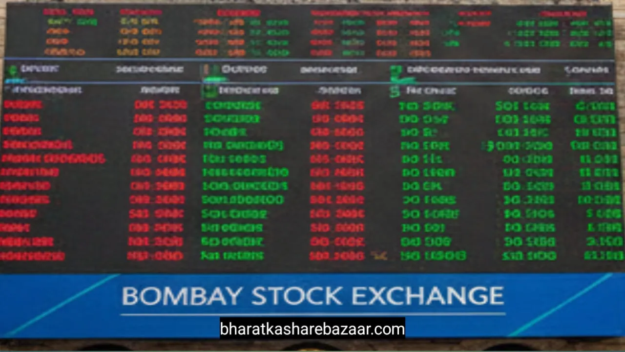 Share Market Live News Update Today