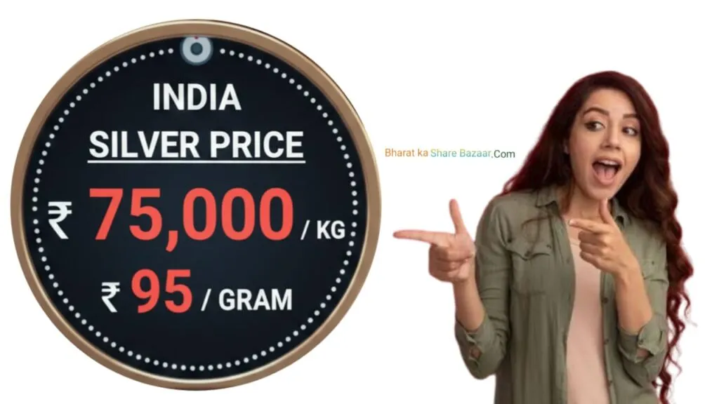 Today Silver Price in India Kolkata, Delhi, Mumbai, Chennai