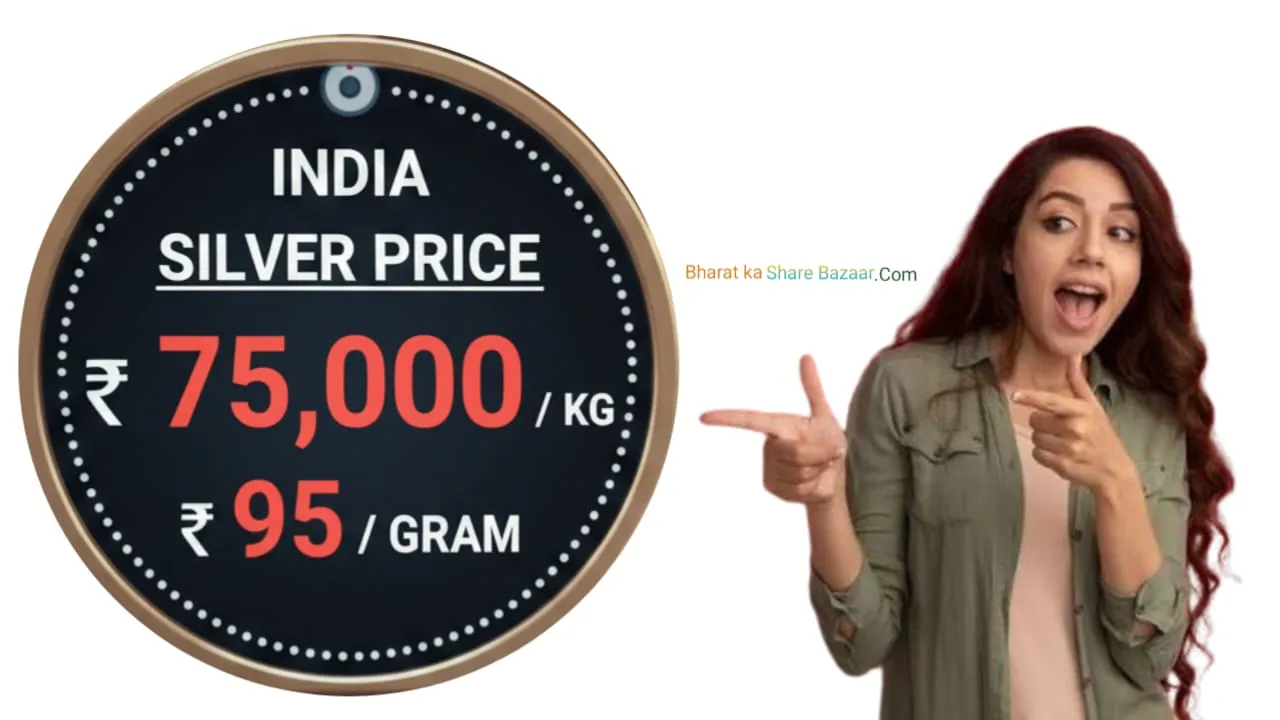 Today Silver Price in India Kolkata, Delhi, Mumbai, Chennai