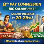 8th Pay Commission Salary Hike: A Complete Details