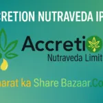 Accretion Nutraveda IPO: GMP & Share Price