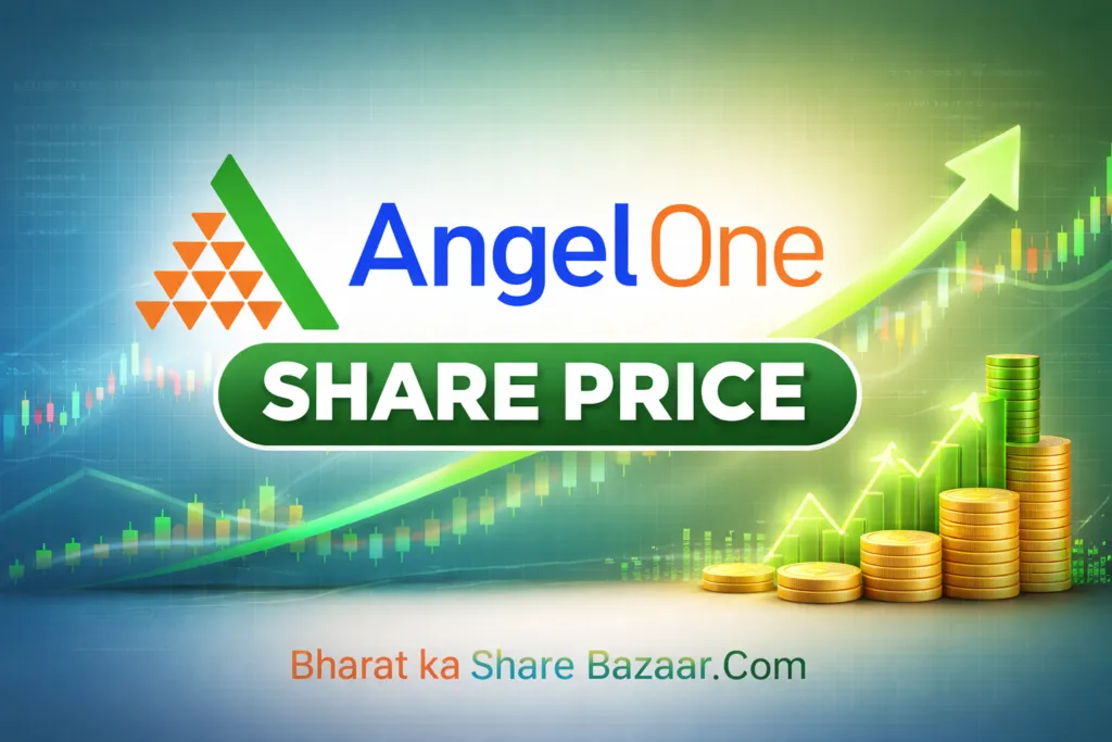 Angel One Share Price Target From 2030 Analysis