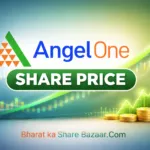 Angel One Share Price Target From 2030 Analysis