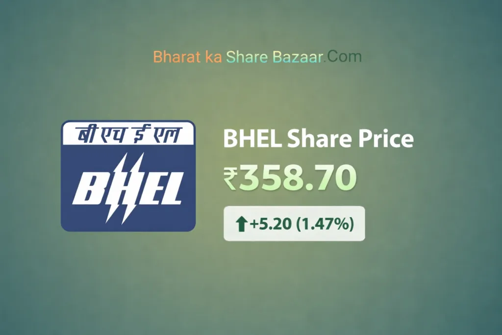 BHEL Share Price Target From 2030 Analysis