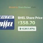 BHEL Share Price Target From 2030 Analysis