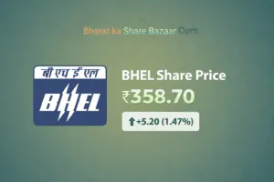 BHEL Share Price Target From 2030 Analysis